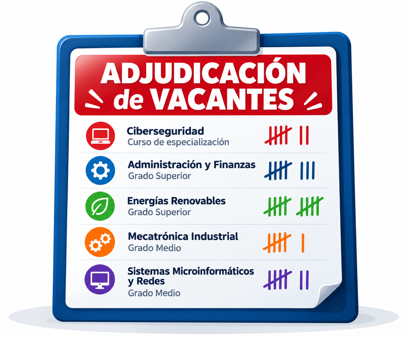 Adjudicaciones imagen