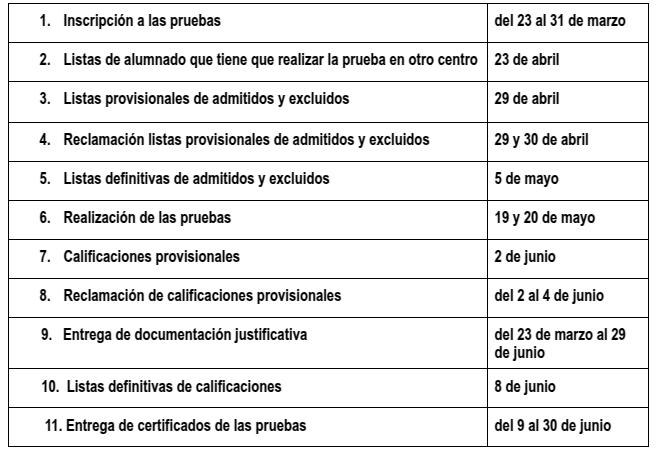 Calendario_Pruebas.jpg